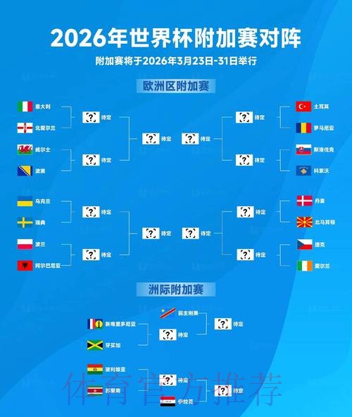 2026世界杯赛程完整版完整安排怎么看