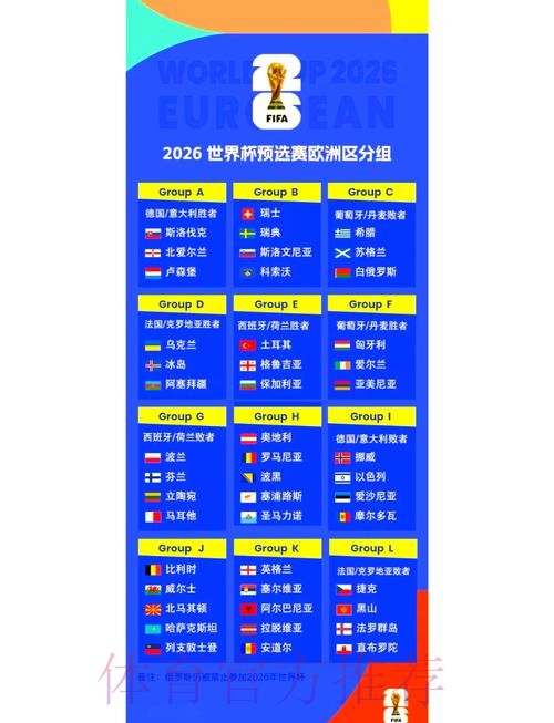 2026世界杯小组赛赛程官方发布观看指南查询入口