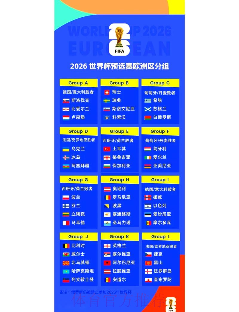 2026年世界杯赛事深入解析 2026年世界杯赛事深入解析