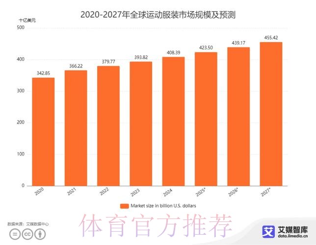 世界杯外围平台数据分析及策略研究 世界杯外围平台数据分析及策略研究